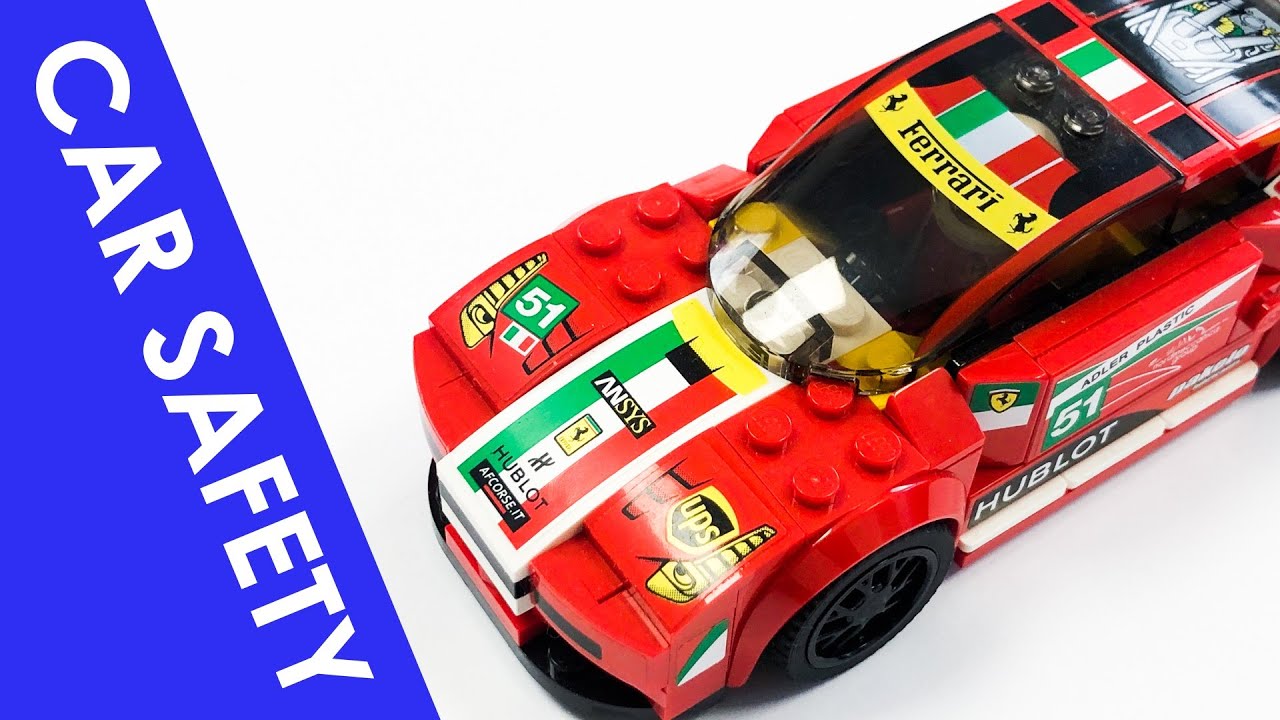 Car Safety Features - A Level Physics