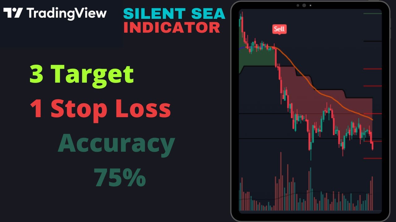 Best indicator | Silent Sea Indicator |  Auto Buy Sell Signal | Tradingview Indicator 07 Oct