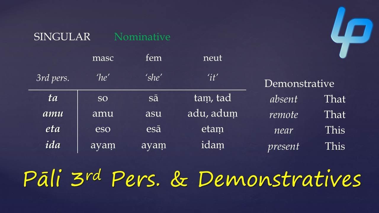 Demonstrative Pronouns | Learn Pali Grammar #14