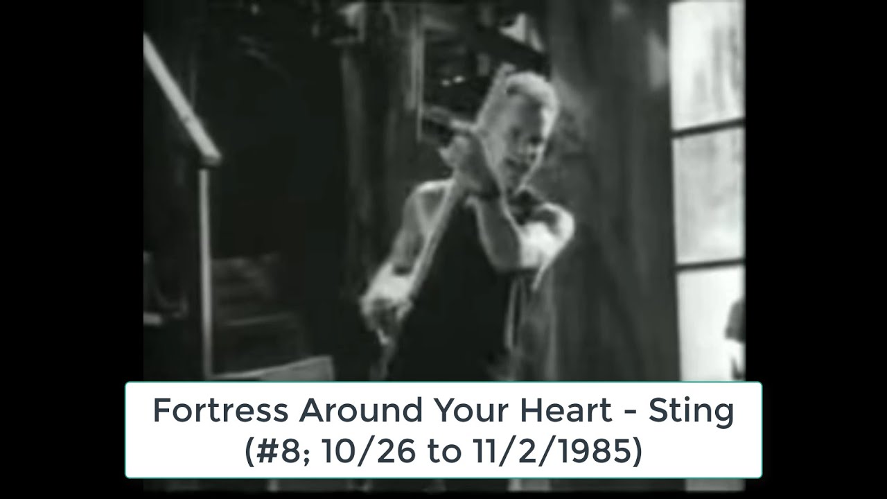 Billboard Top 40 Hits - September 14, 1985
