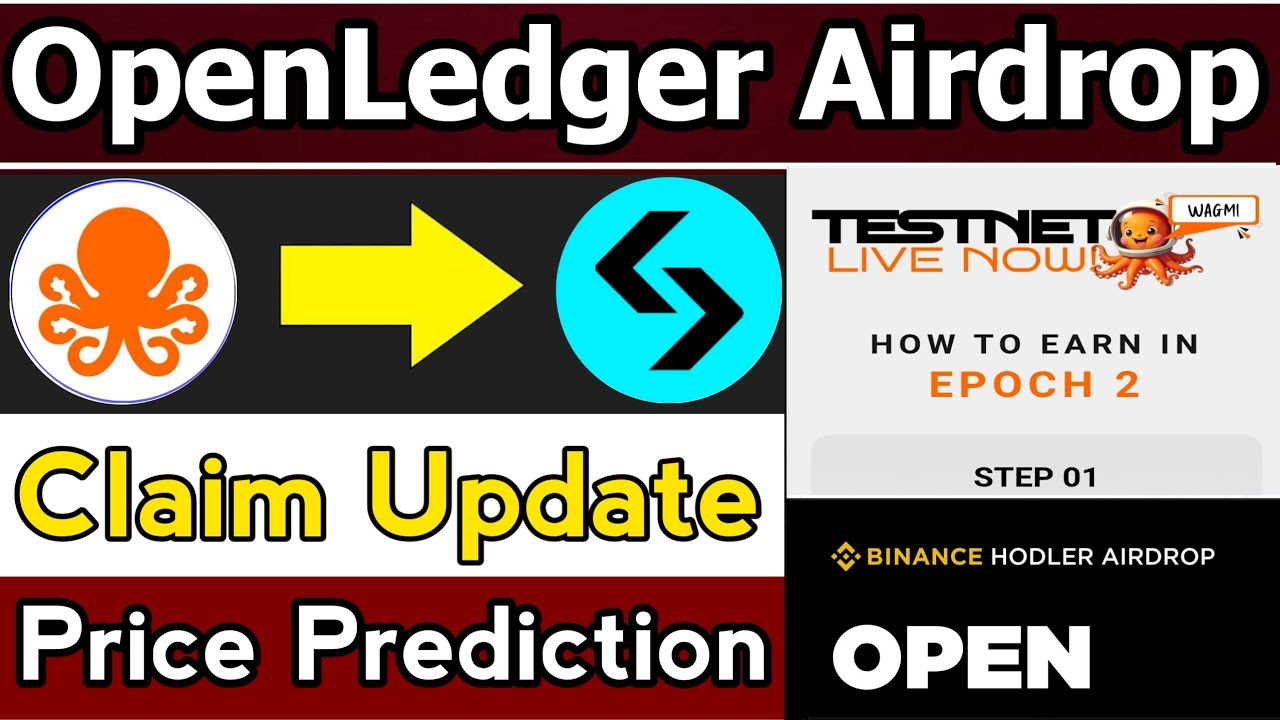 Openledger Airdrop Allocation Claim Listing update || Openledger Airdrop claim process || Openledger