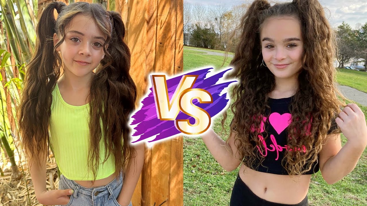 Giana Rose VS Faye Knightly Glow Up Transformations ✨2024 | From Baby To Now