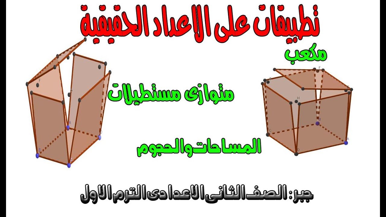تطبيقات على الاعداد الحقيقية  [ مكعب - متوازى مستطيلات -جبر - الصف الثانى الاعدادى - الترم الاول ]