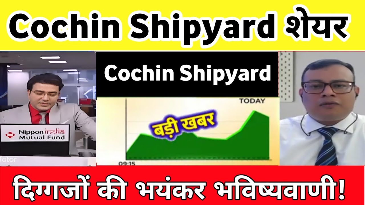 Cochin Shipyard Share Latest News | Cochin Shipyard Share Analysis 29 March 2026