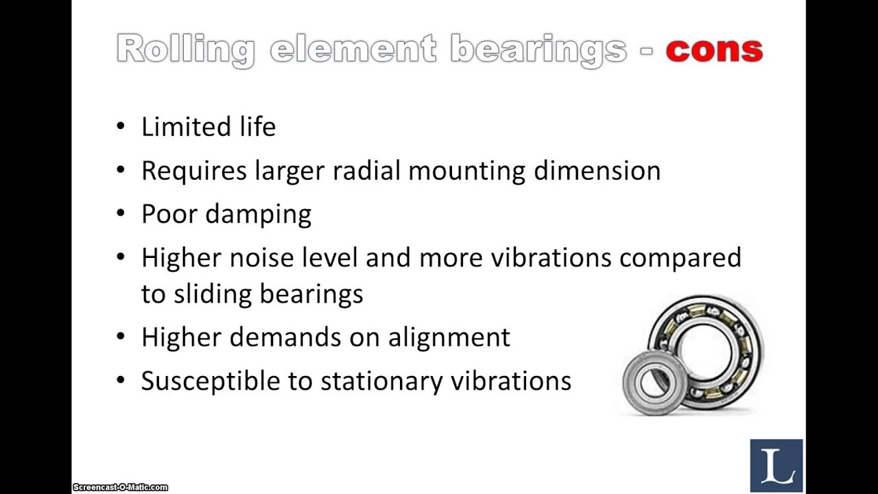 Rolling Element Bearings Part I