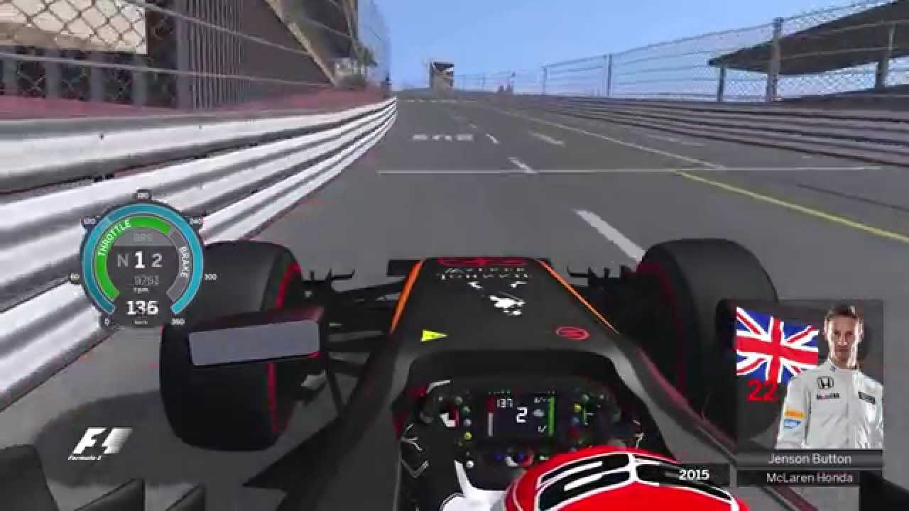 F1 Circuit Guide - Monaco Grand Prix (1993 - 2015)