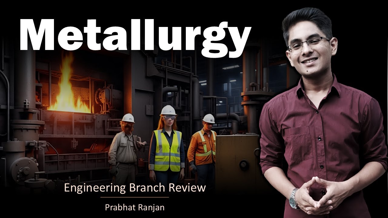 Metallurgy & Materials Engineering 🔍 Scope, Jobs, Salary 2025