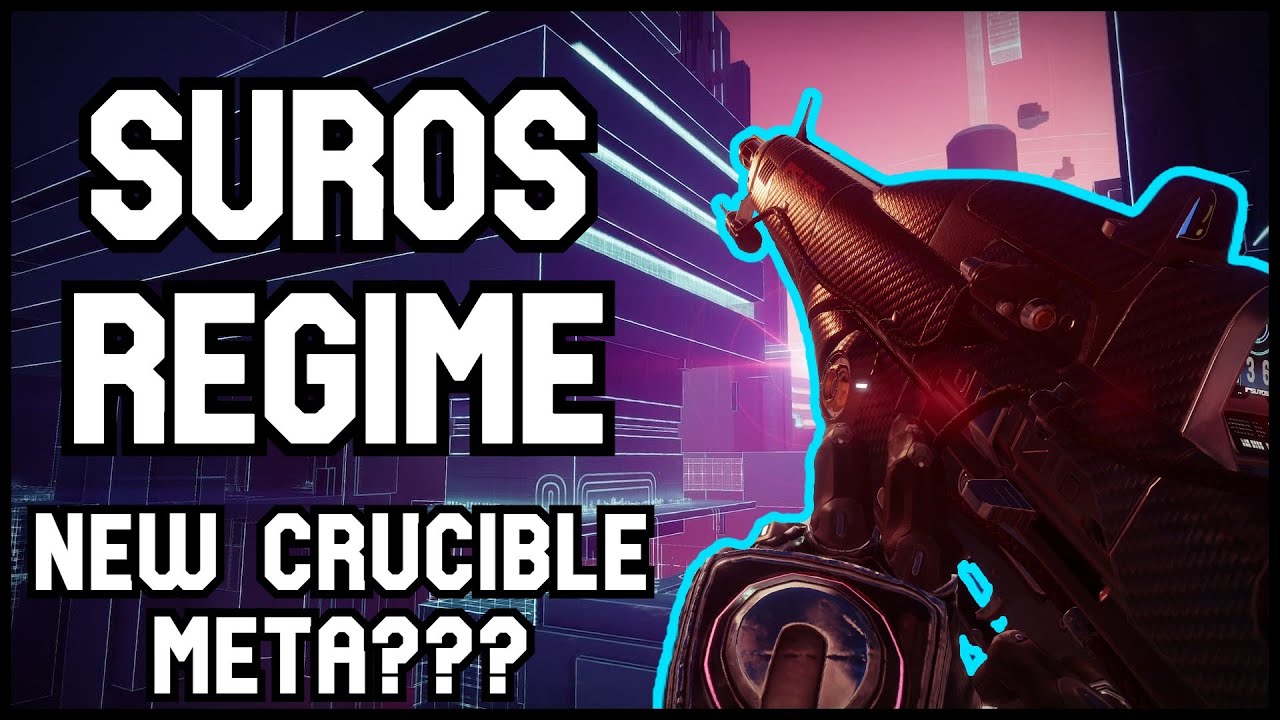 Suros Regime is Back and Better Than Ever