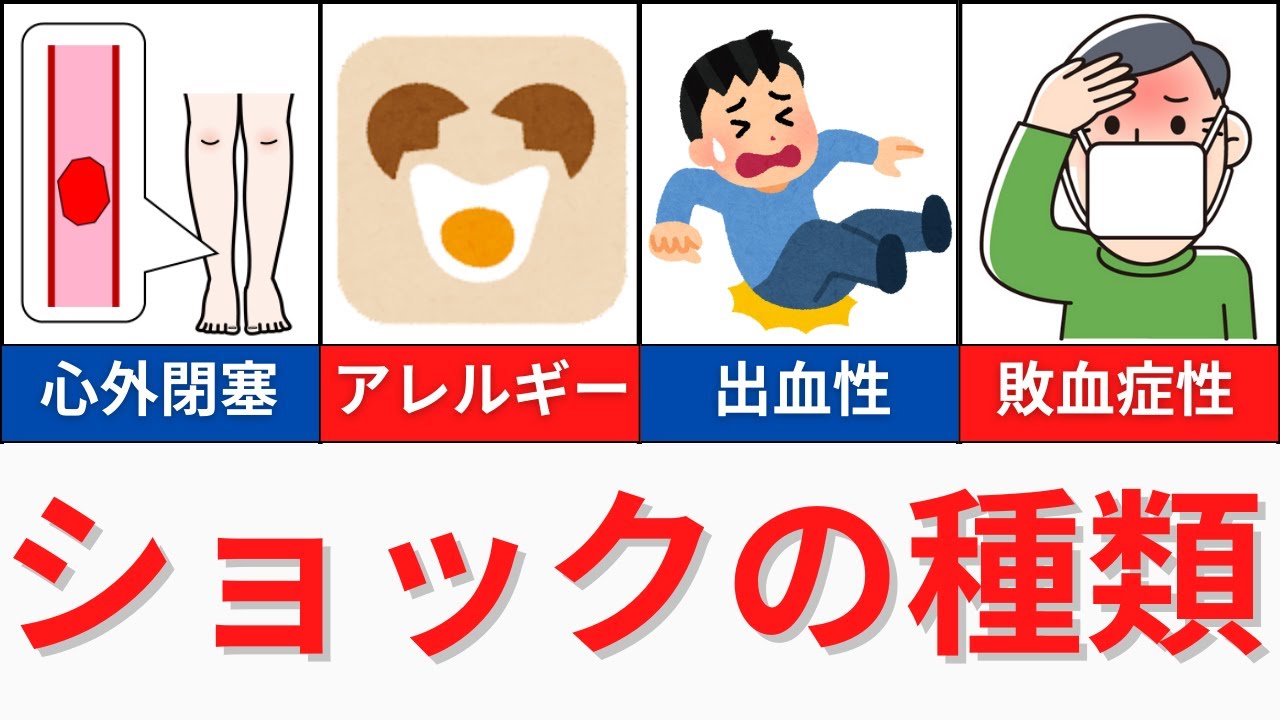 【18分で解説。40分で国試問題】ショックの各種類と特徴について解説