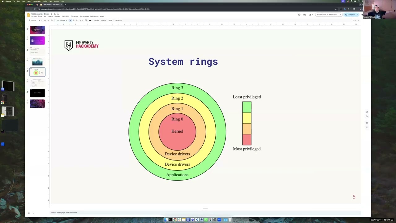 Ekoparty Hackademy | Clase abierta: &ldquo;Fundamentals of Hacking and Defense&rdquo; I Facundo de la Cruz