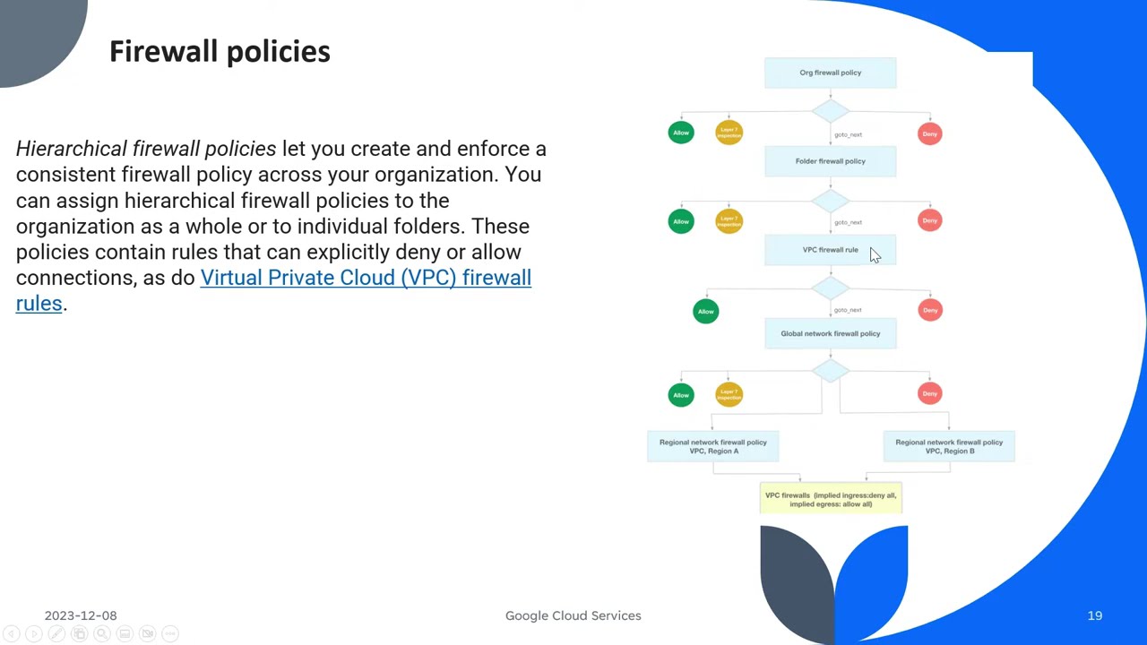01- Google Cloud VPC, Firewall Policy, Routes