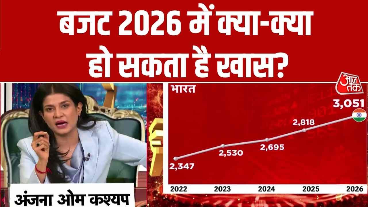 Budget 2026 Round Table: बजट 2026 में क्या-क्या हो सकता है खास? | Anjana Om Kashyap | Aaj Tak