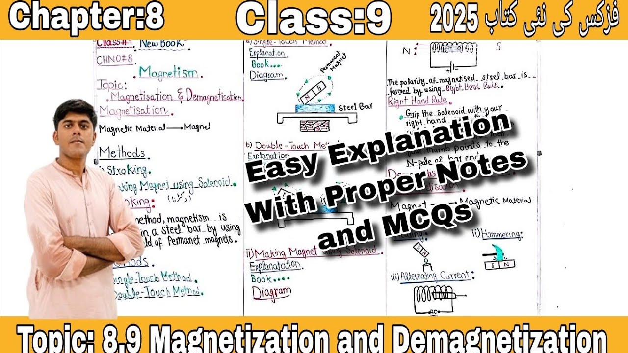 Topic 8.9 Magnetization and Demagnetization Class 9 New Book Physics||Chapter 8 Magnetism||