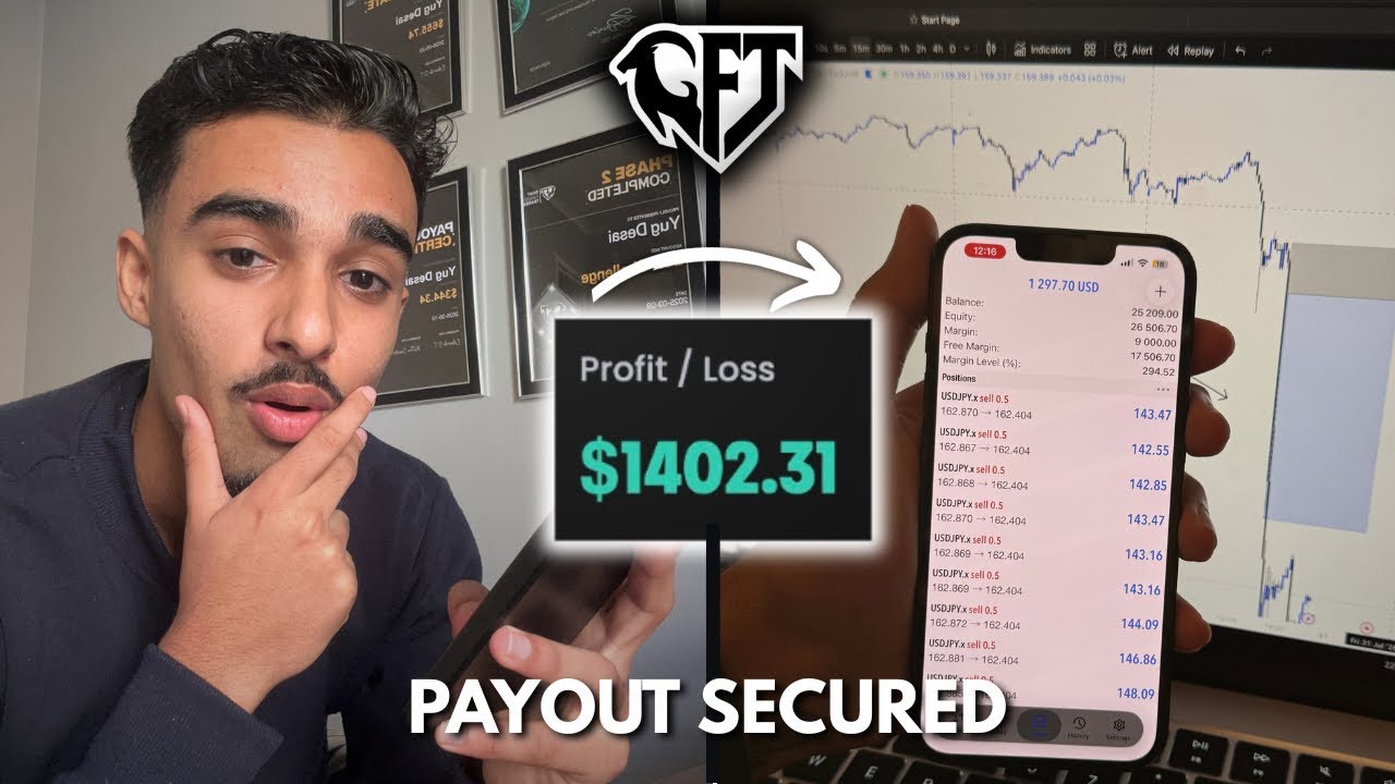Я ТОРГОВАЛ НА FOMC НА СВОЕМ ФАНДИНОМ СЧЕТЕ В $25 000, И ВОТ ЧТО ПРОИЗОШЛО!