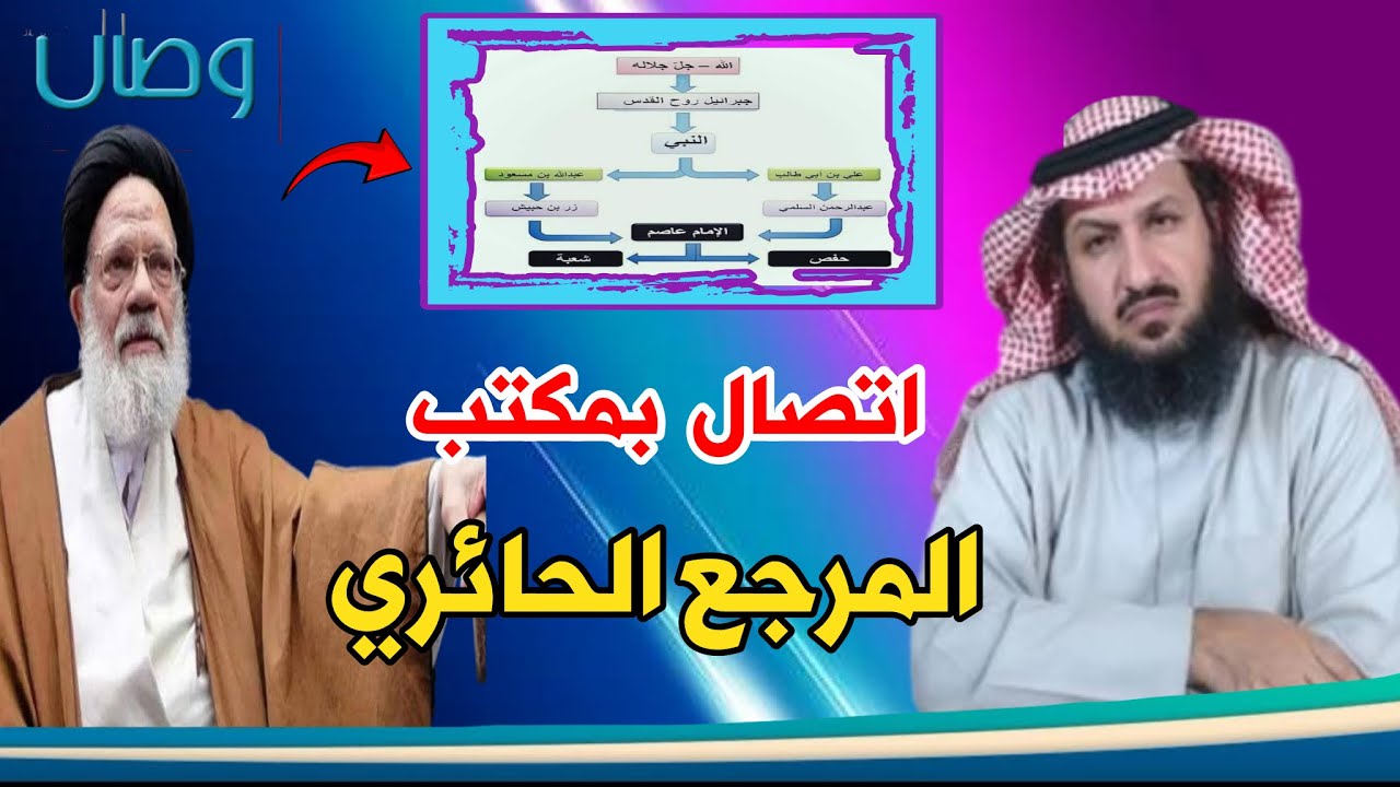 في اتصال  على مكتب المرجع الحائري حيرة و ارتباك و عدم جواب!!