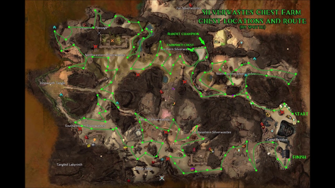 RIBA+CT Farming Guide GW2 2020