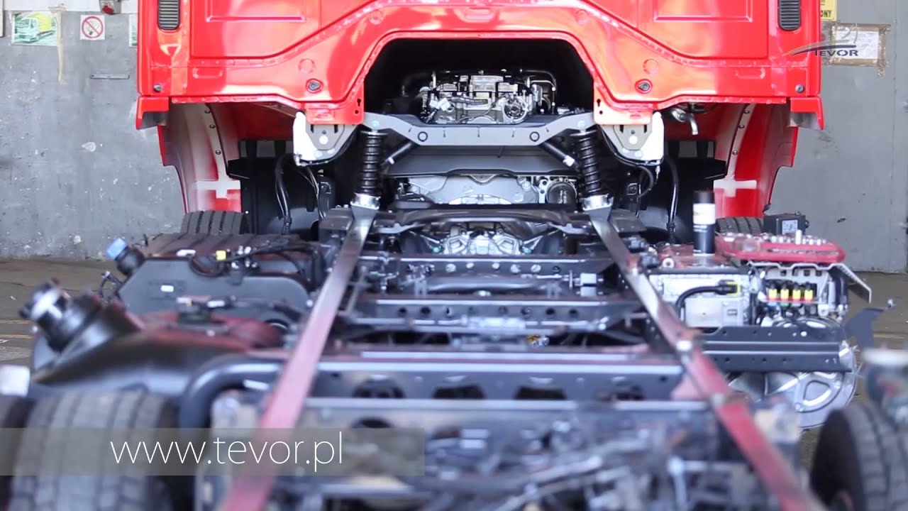TEVOR S.A production factory RECOVERY TRUCK Abschleppwagen ЭВАКУАТОР