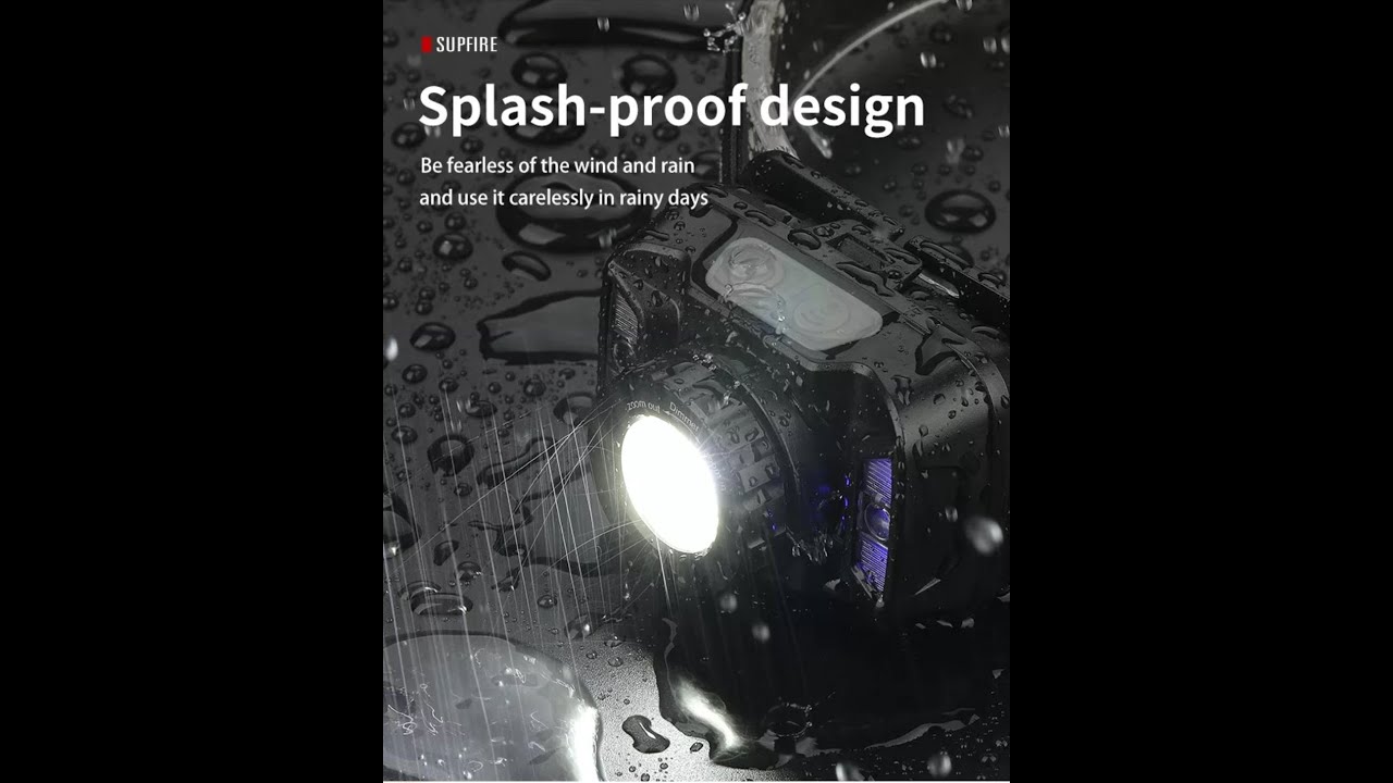 Світильник головний SuperFire HL18