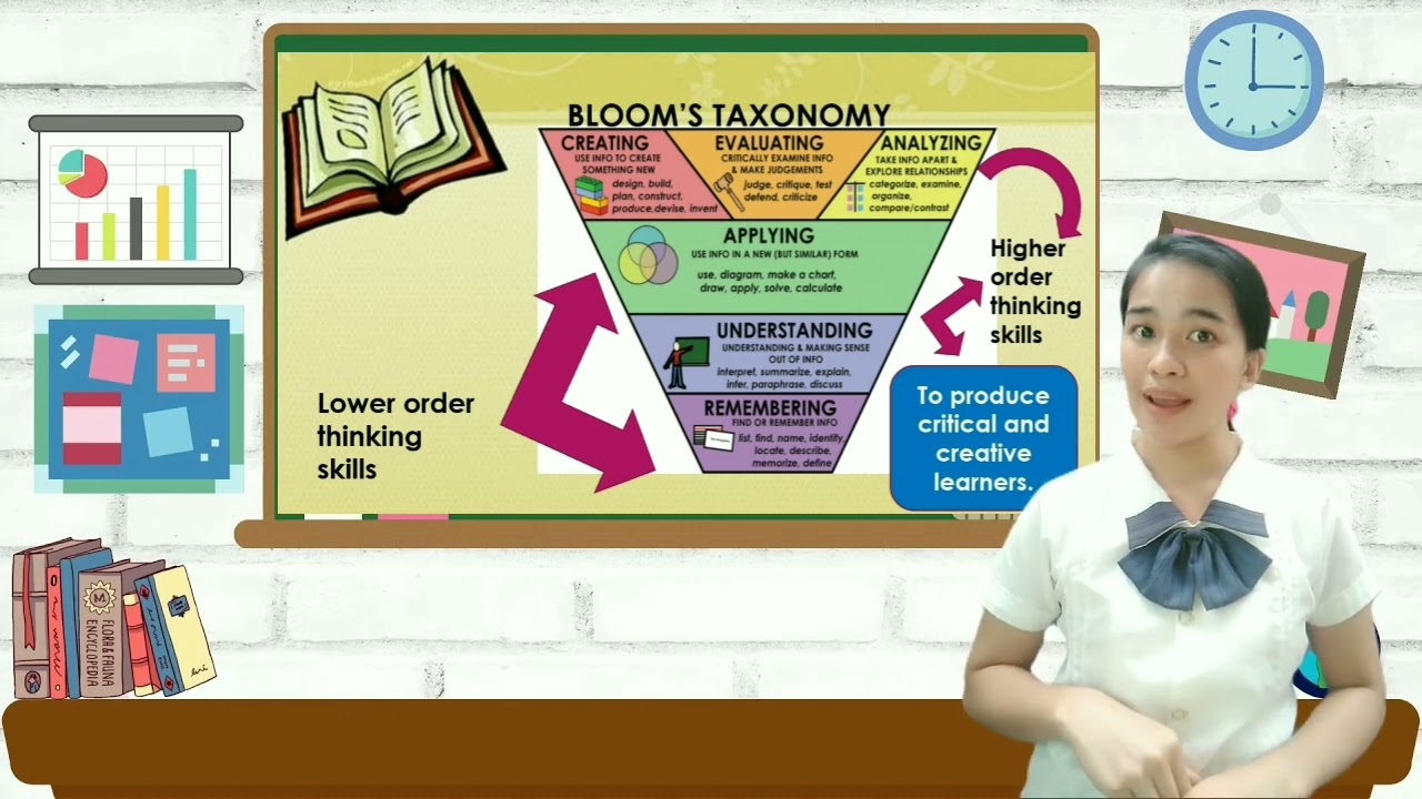SSC-M 3217 Lesson 6: Things to consider in Planning Instructions