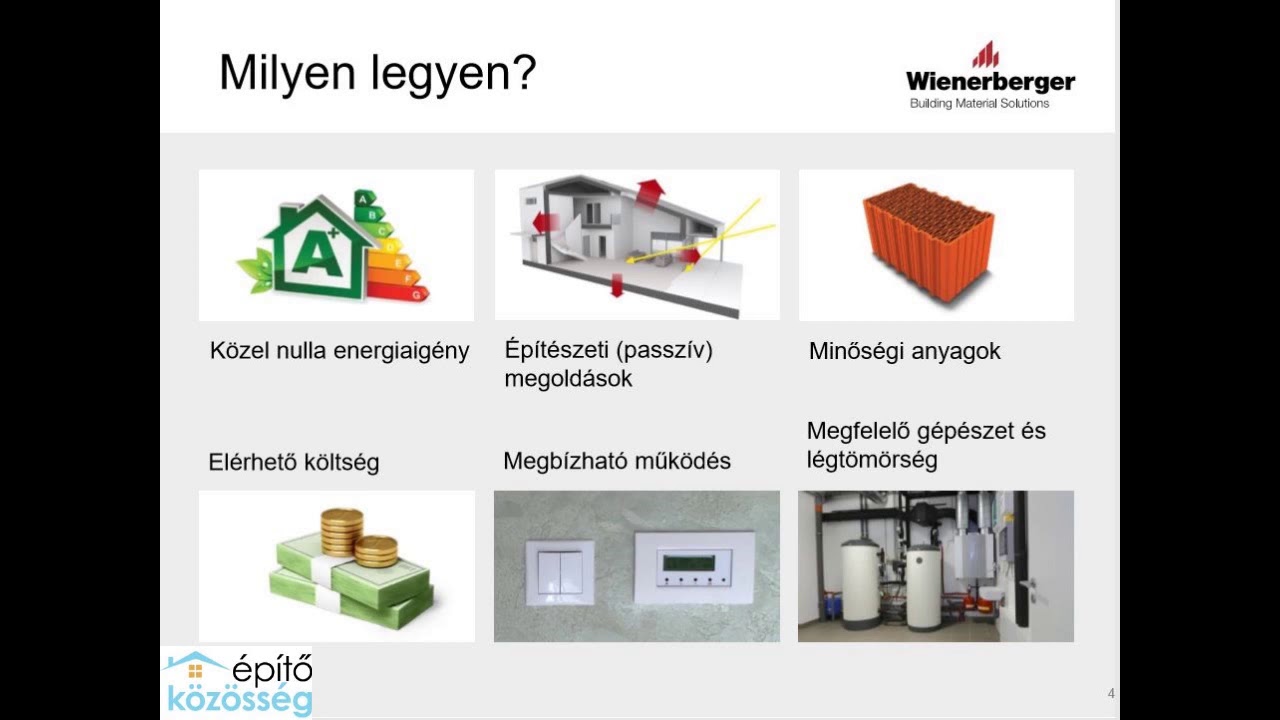 Milyen legyen a jövő családi háza?