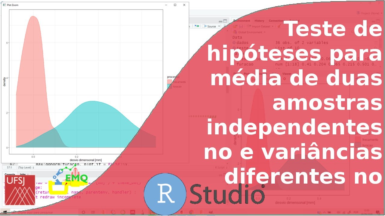 Teste de hipóteses para média de duas amostras independentes e com variâncias diferentes no R