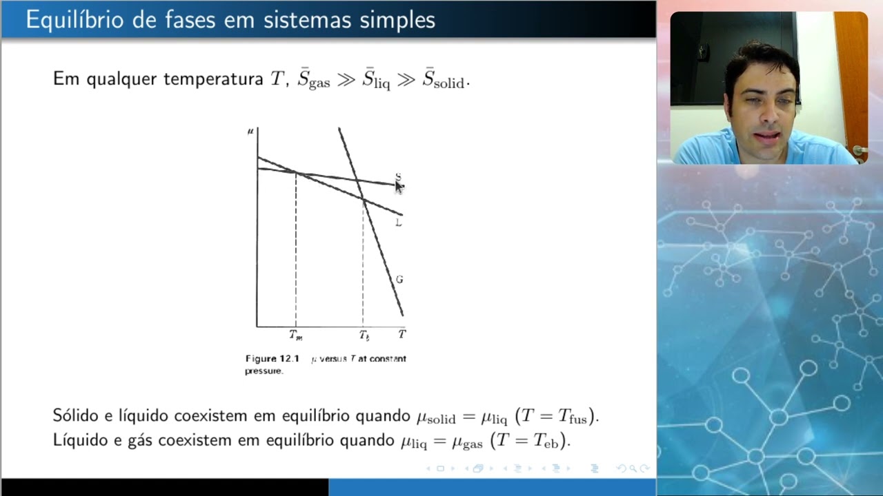 Lec 01 - Equilíbrio de fases - potencial químico versus temperatura