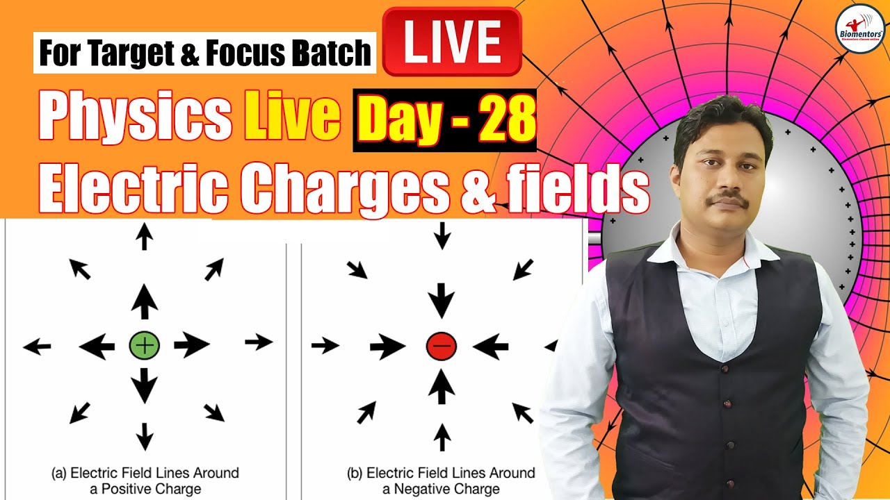 Electric charges & Fields  | Let&rsquo;s Solve Together | Physics MCQ Practice Series Ep - 28 | Amar Sir