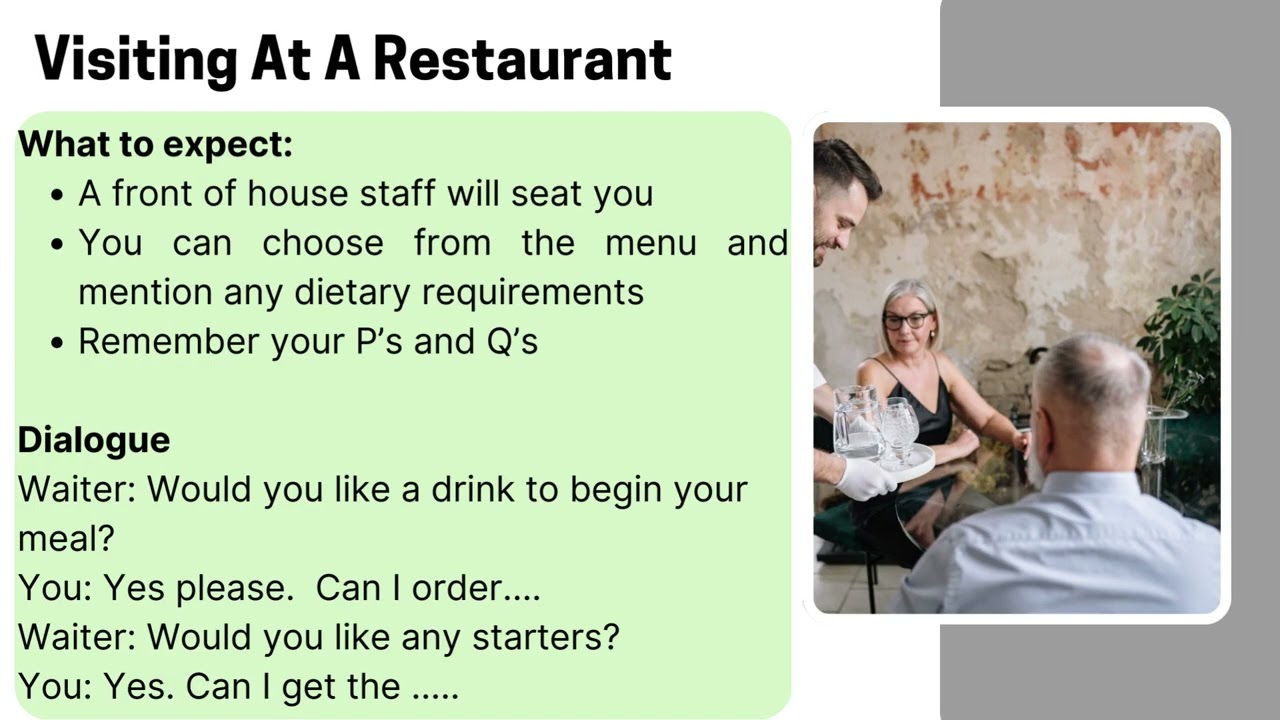 Ordering Food- English Mein Food Order Karein #englishbolo #english #orderfood #orderkarein #menu