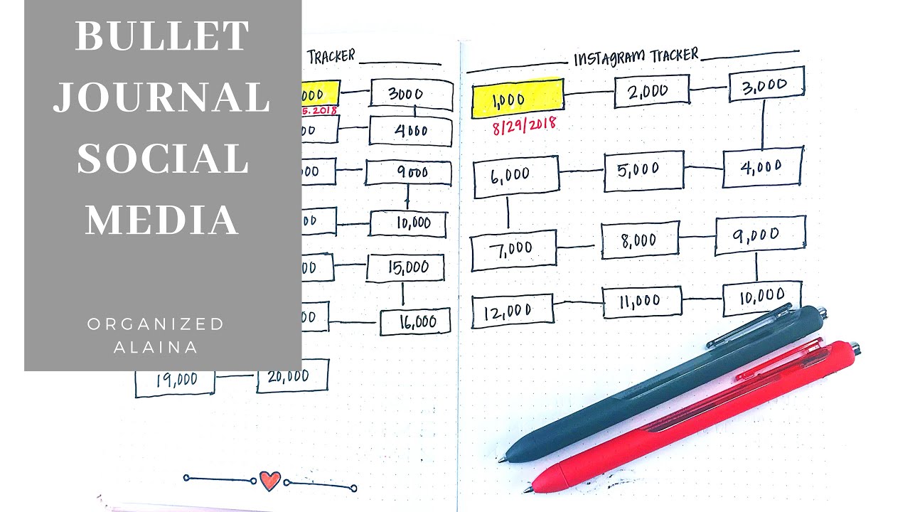 My Bullet Journal - Social Media