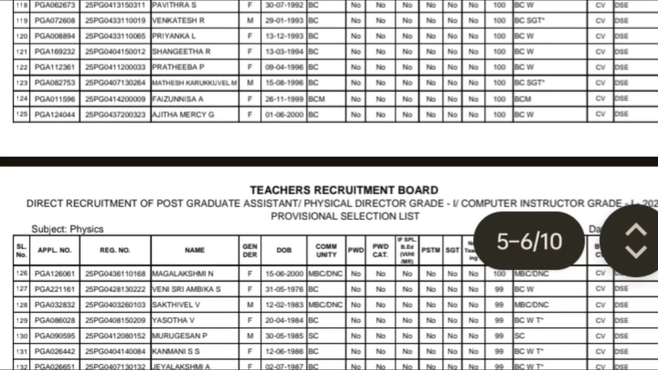 Finally my dream comes true ❤️🙏🙏(PG Assistant)