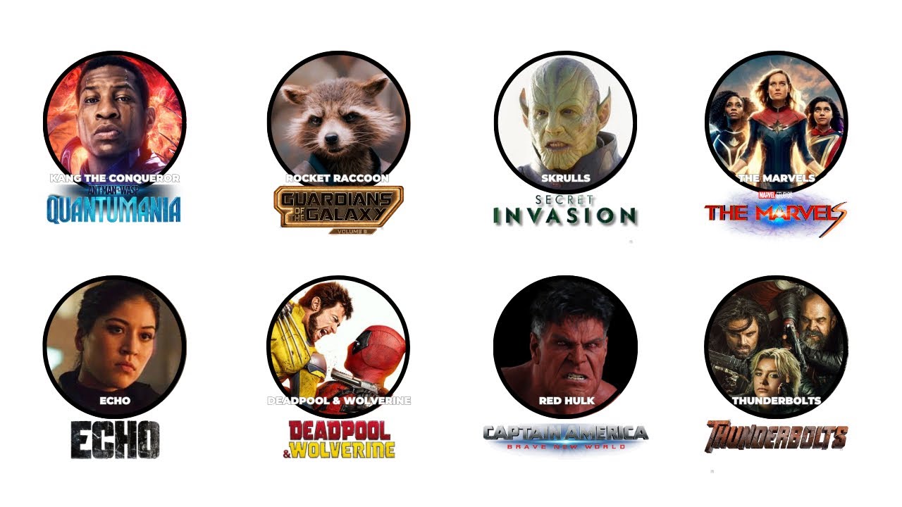 I Explain The 8 RELEVANT Events In MCU Phase 5