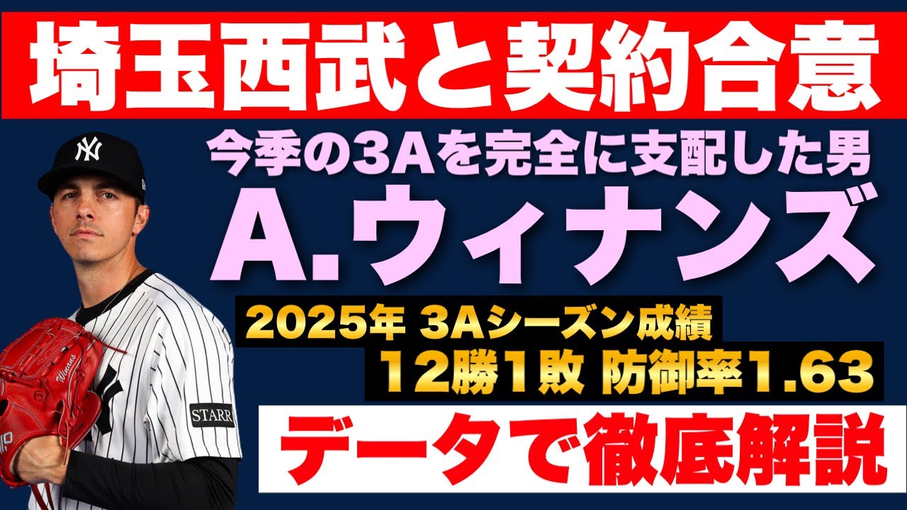 【西武獲得】アラン・ワイナンス投手を徹底解説