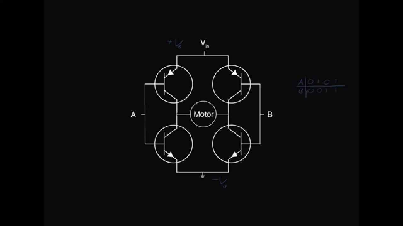H-Bridge Basics