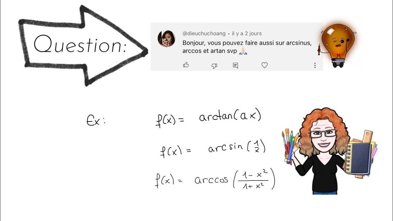 Dérivée arccos, arcsin et arctan