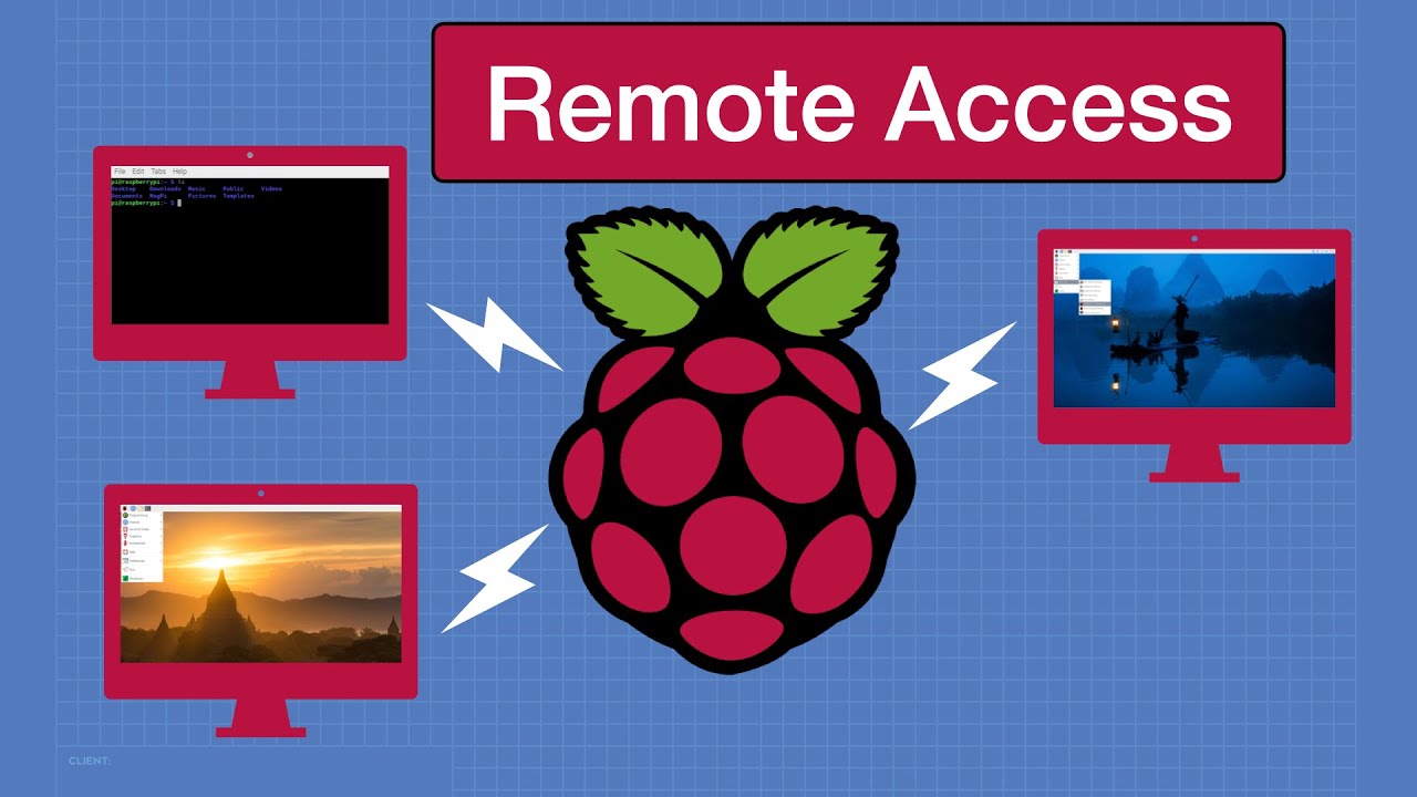 Удаленный доступ к Raspberry Pi — 3 метода