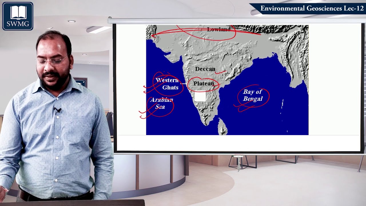 El Niño and La Niña II Environmental Geoscience II Must Watch