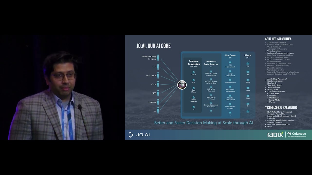 Industrial AI Navigating the Hype and the AI Wars - Ibraham Al Syed of Celanese - ARC Forum 2025