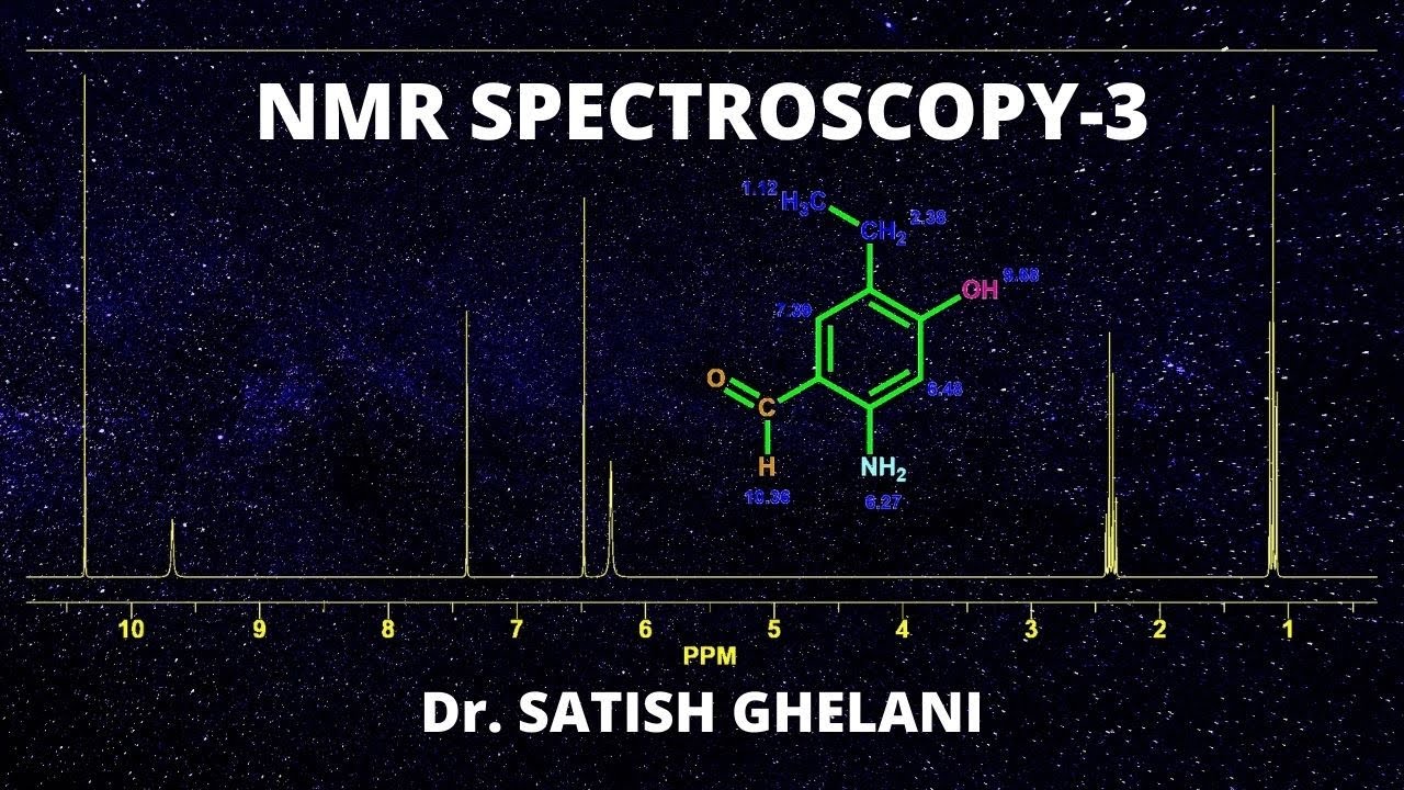 NMR SPECTROSCOPY-3 [Number of Signals Continue…]
