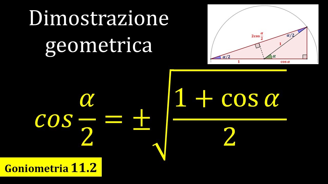 Formula di Bisezione del coseno - una bella dimostrazione!