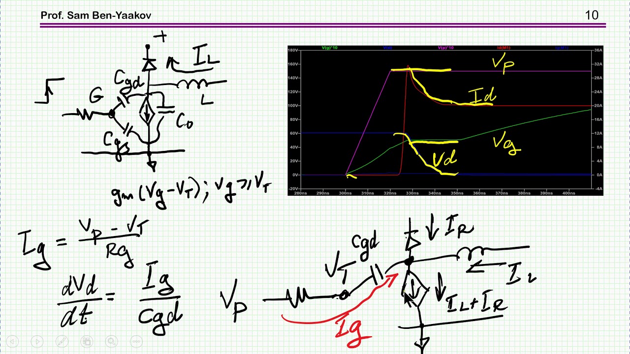 MOSFET switching losses: Explanation and demonstration by simulation