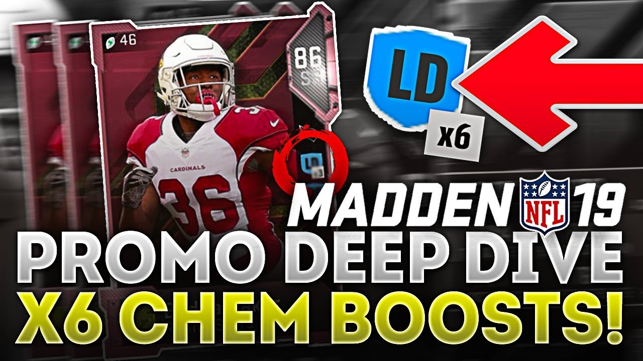 EVERYTHING YOU NEED TO KNOW ABOUT THE RISING STAR PROMO! | Madden 19 News, Tips, and Tricks