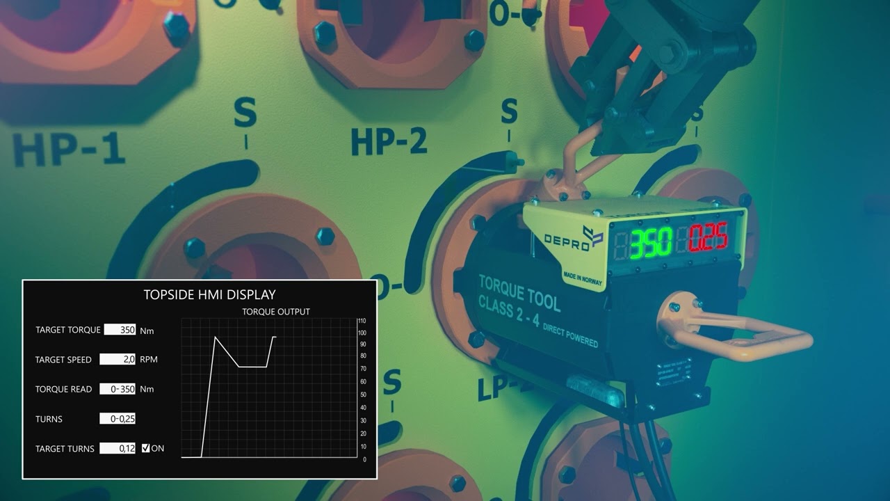 DEPRO AS - Valve operations, Torque Tool with TCU setup
