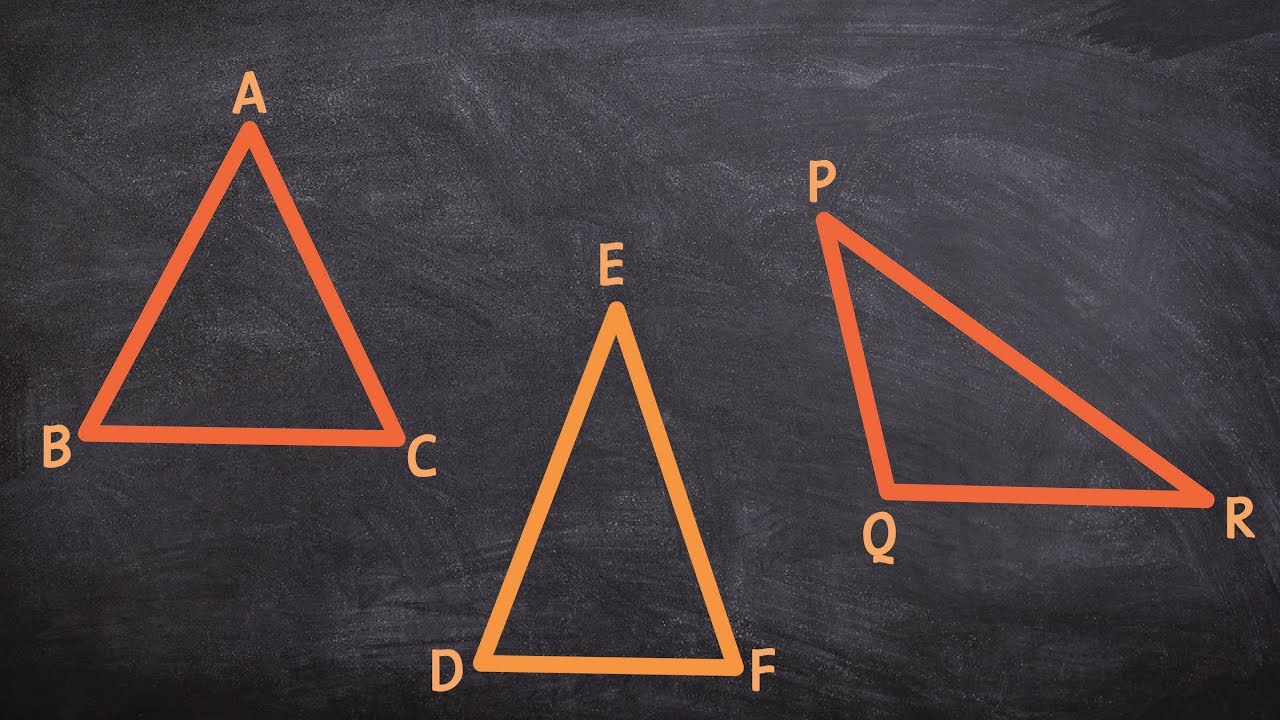 What is the Triangle Inequality Theorem - Congruent Triangles