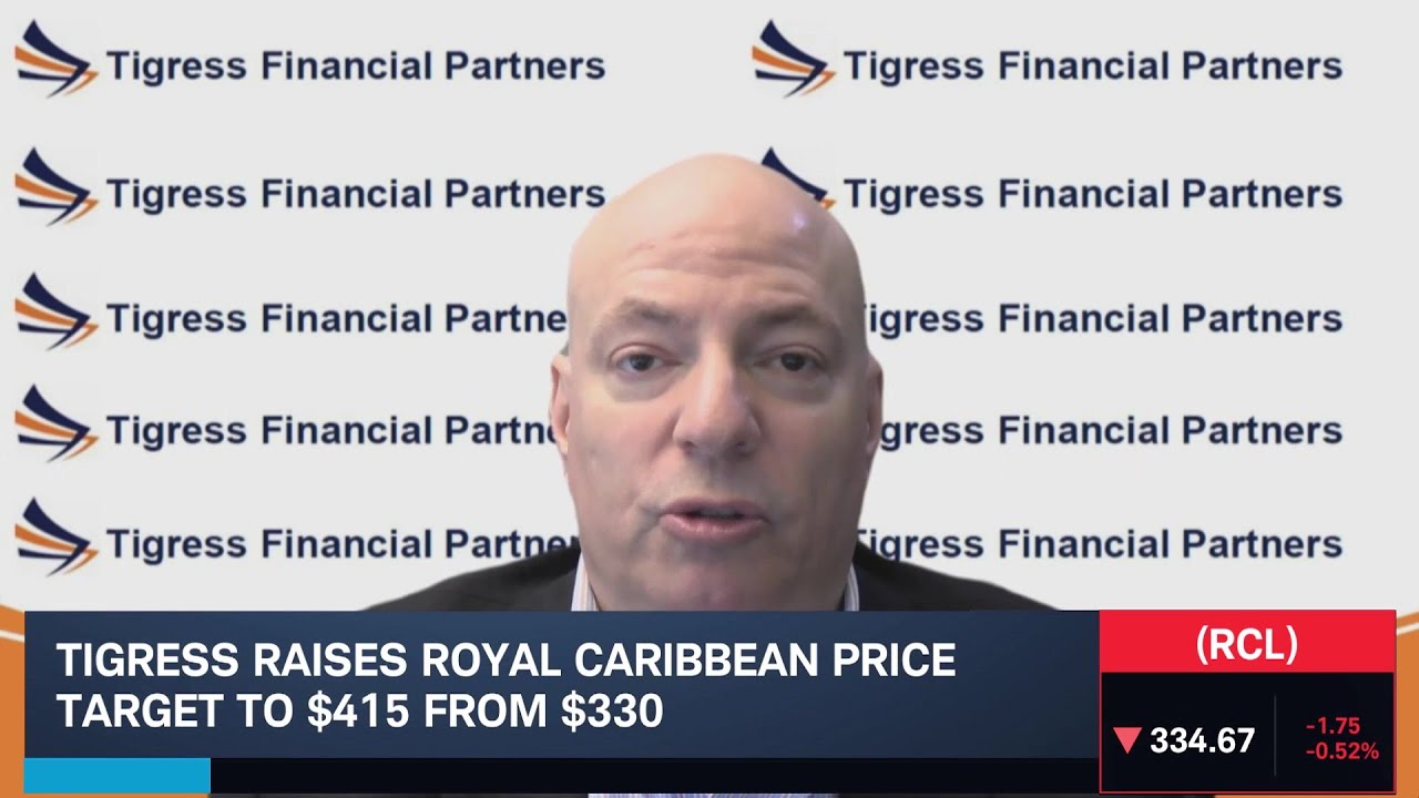 Feinseth: Cruise Stocks to Gain Steam, RCL 