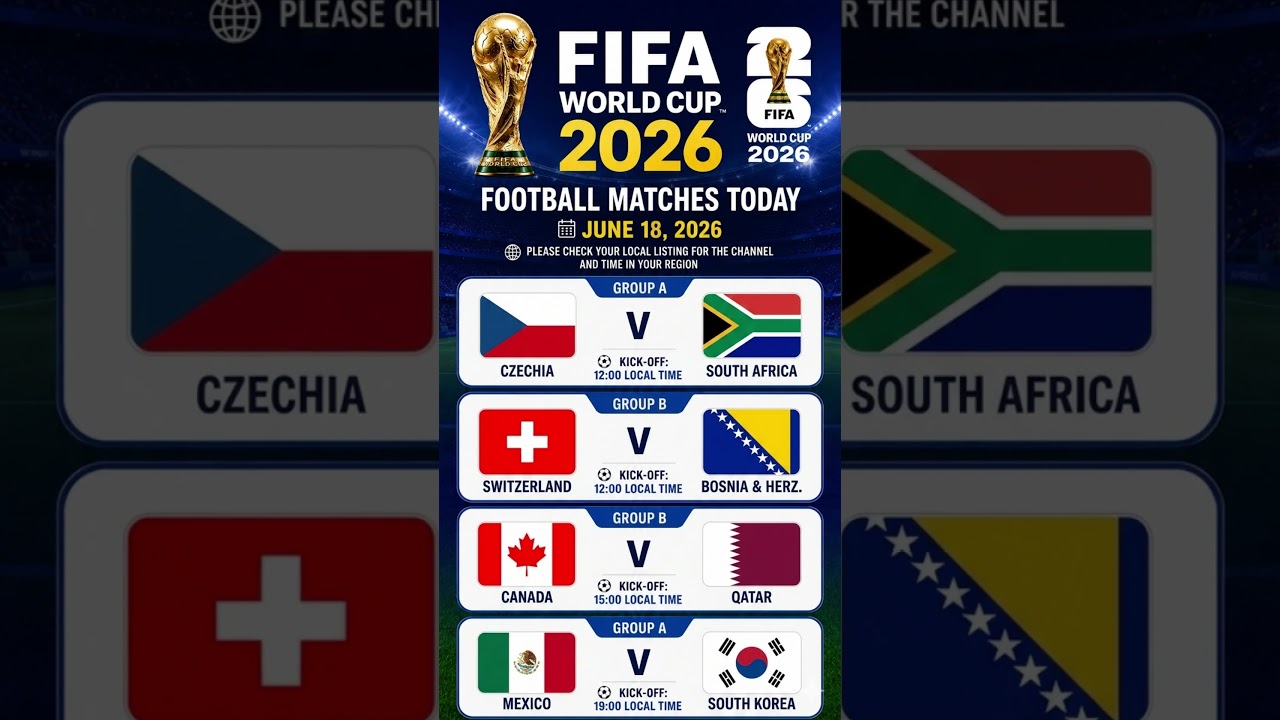 FIFA World Cup 2026 Matches Today! ⚽️ June 18 Schedule & Groups #shorts