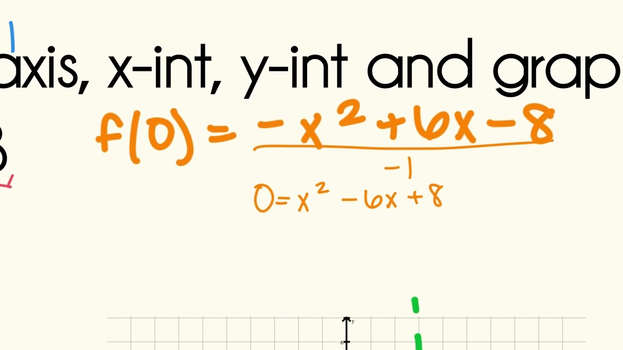 3.1 Quadratic Functions (Day 2)