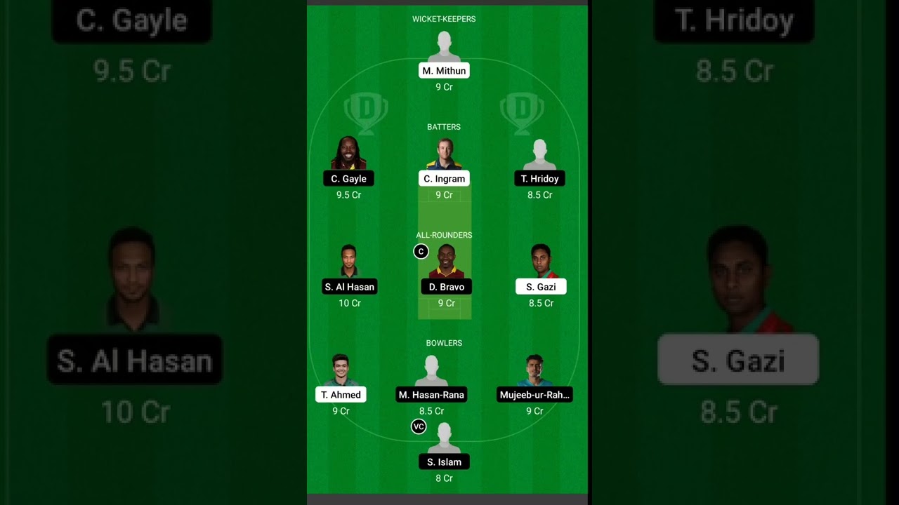 FBA vs SYL GL TEAM || FBA vs SYL Dream 11 Prediction || FBA vs SYL Dream 11 Team
