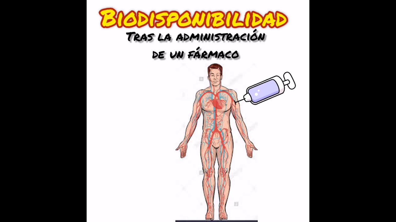 Biodisponibilidad de un F&aacute;rmaco