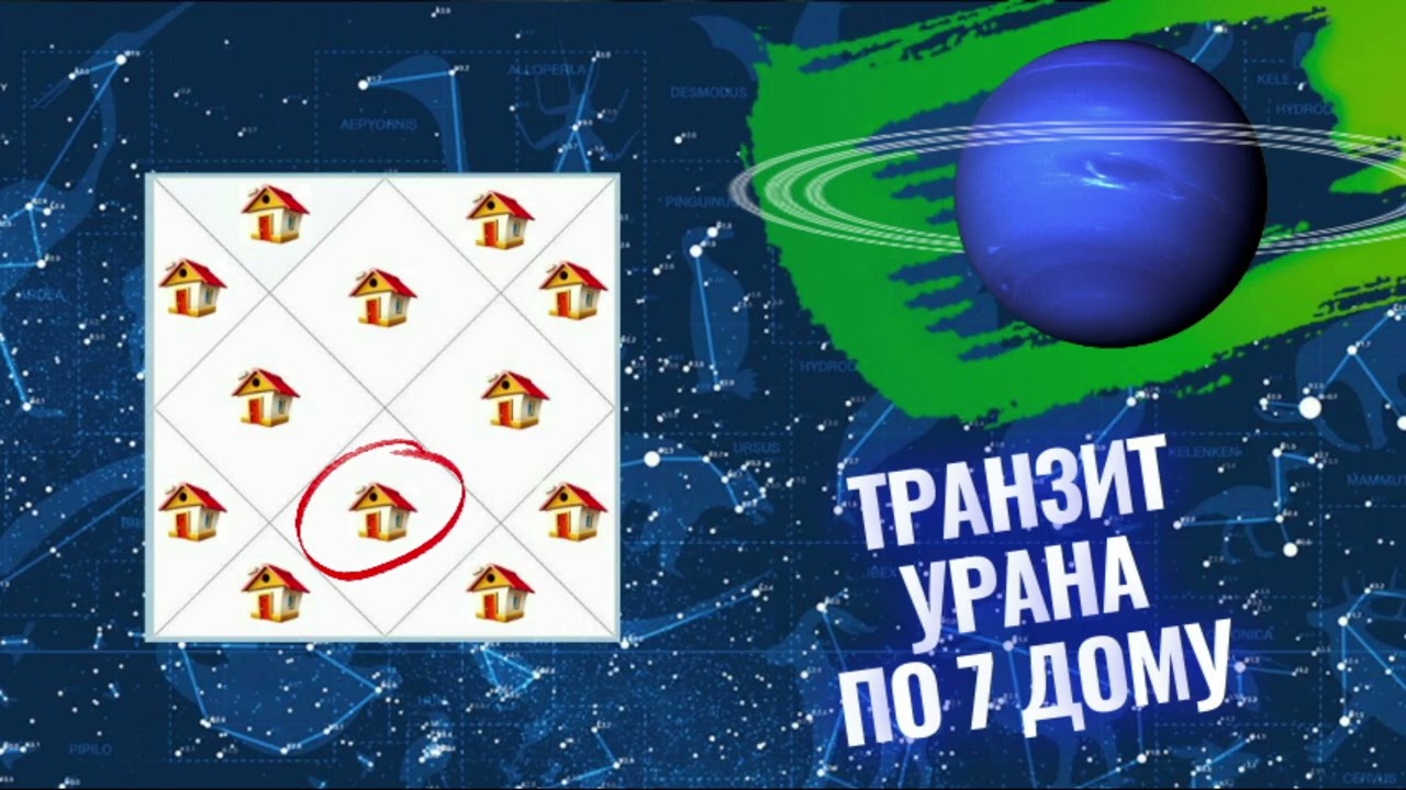 Транзит Урана по 7 дому