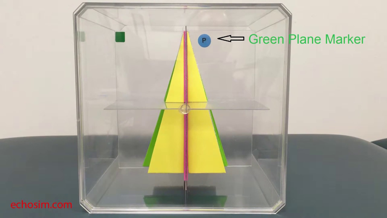 3D Imaging Planes Part II